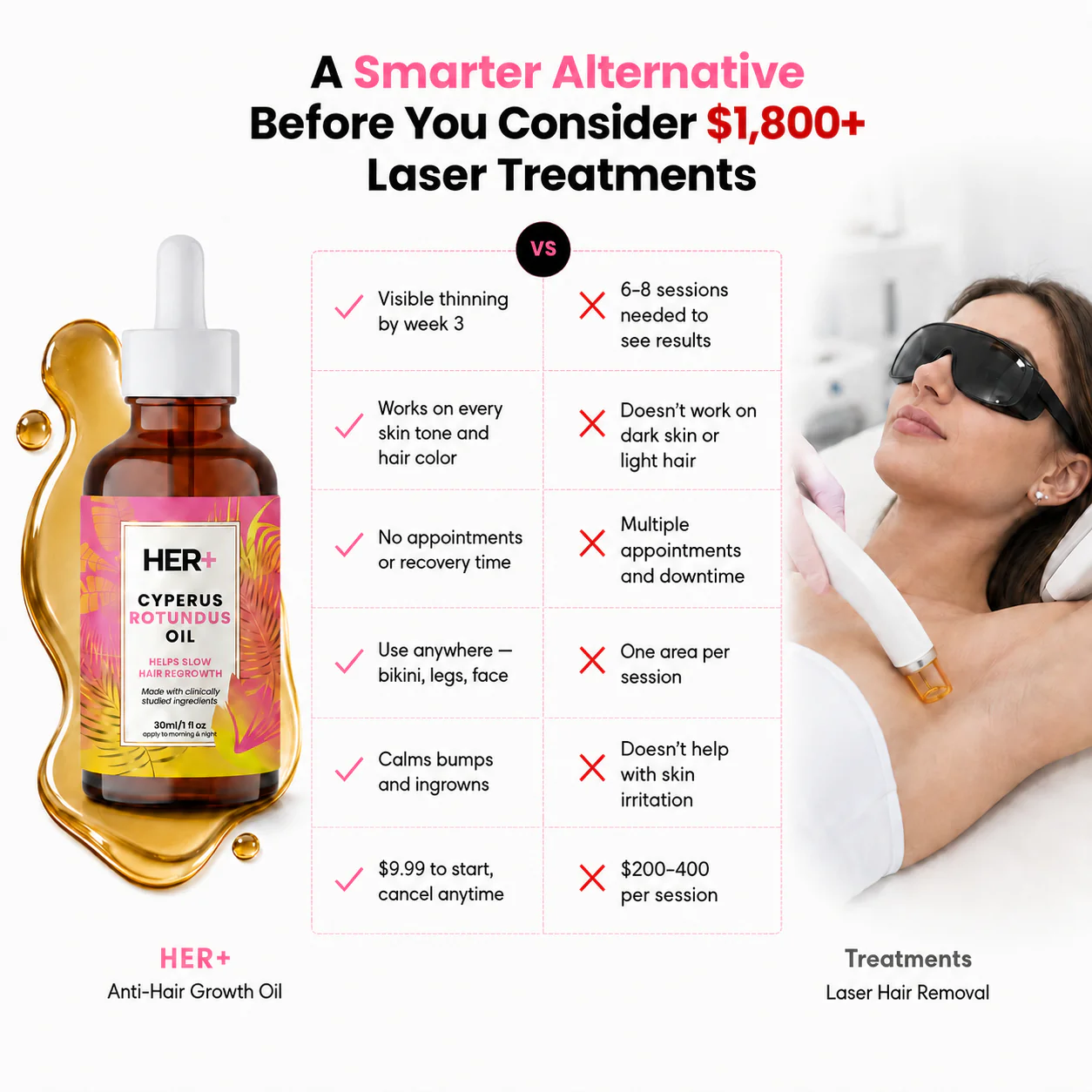Anti-Hair Growth Oil - Image 13