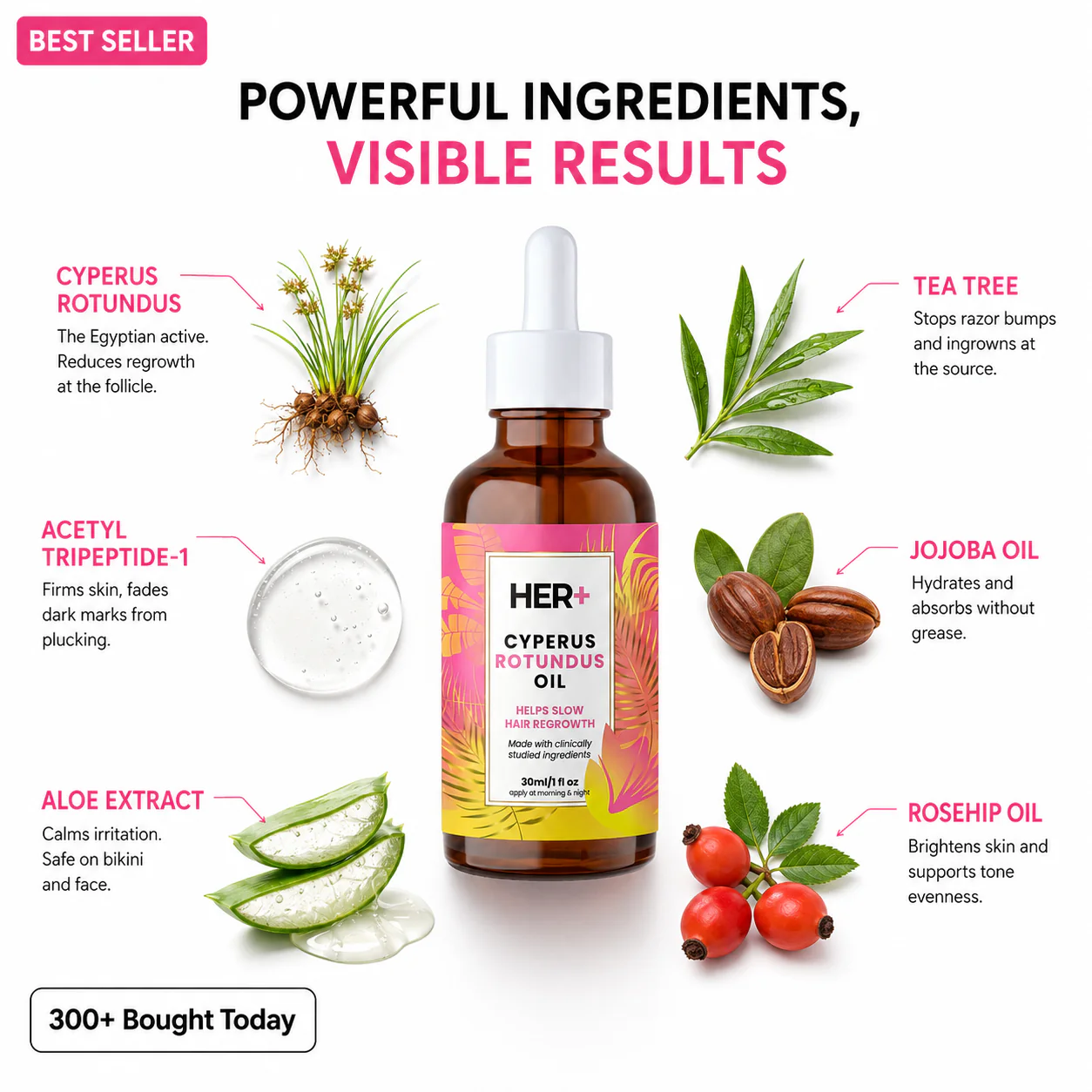 Anti-Hair Growth Oil - Image 3